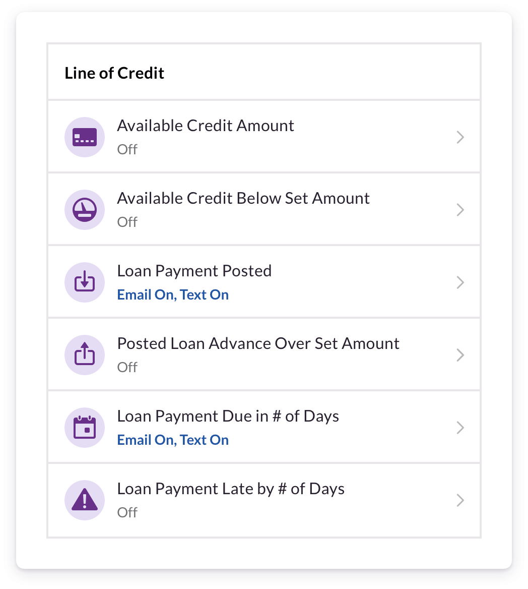 Account Alerts – Line of Credit