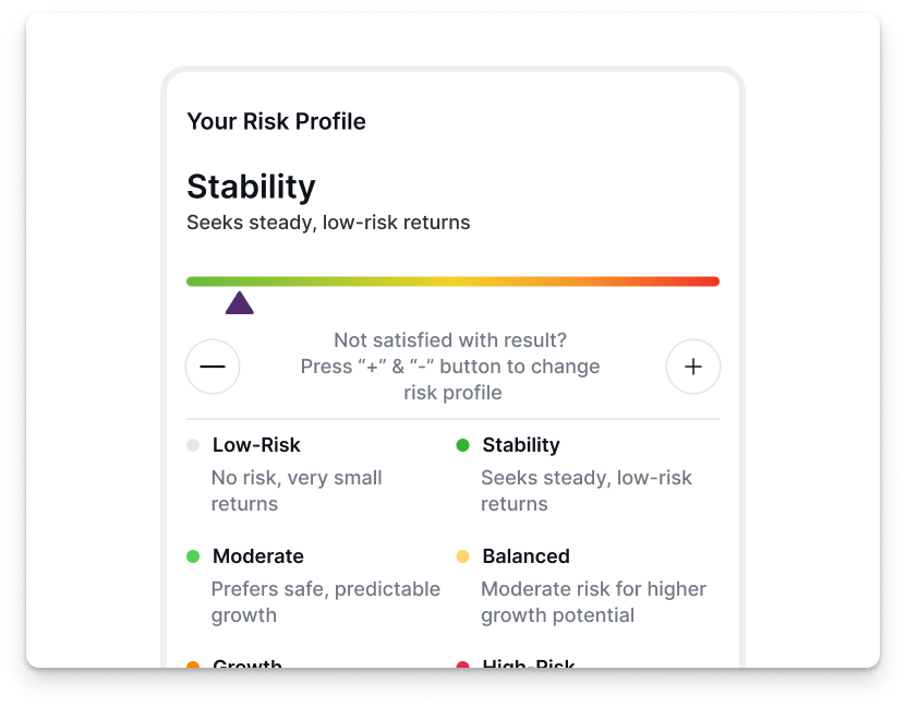 Personalized Recommendations