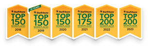 Star Tribune Top Workplace banners, 2018-2022
